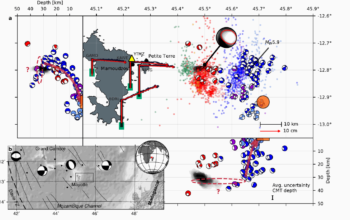 Map view and cross sections of seismicity, deformation, and inferred magma sources near Mayotte
