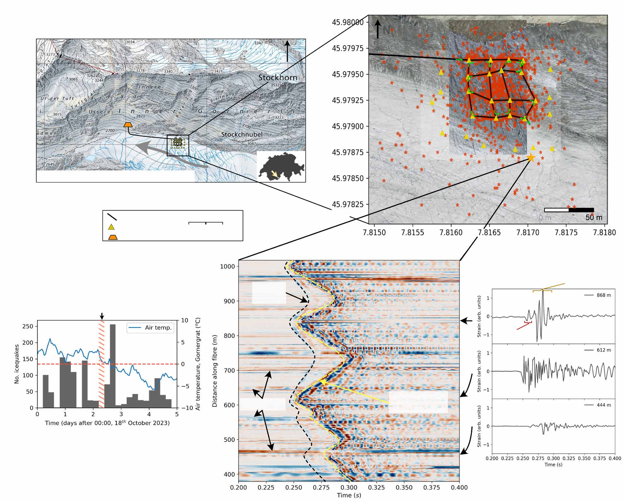 Fiber-optic and seismic node deployment over a crevasse field at Gornergletscher